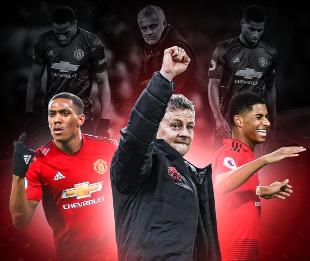 相对位置 相对位置